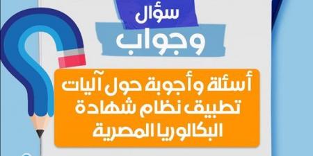 س وج.. كل ما تريد معرفته عن نظام البكالوريا الجديد 2027 - النيل نيوز