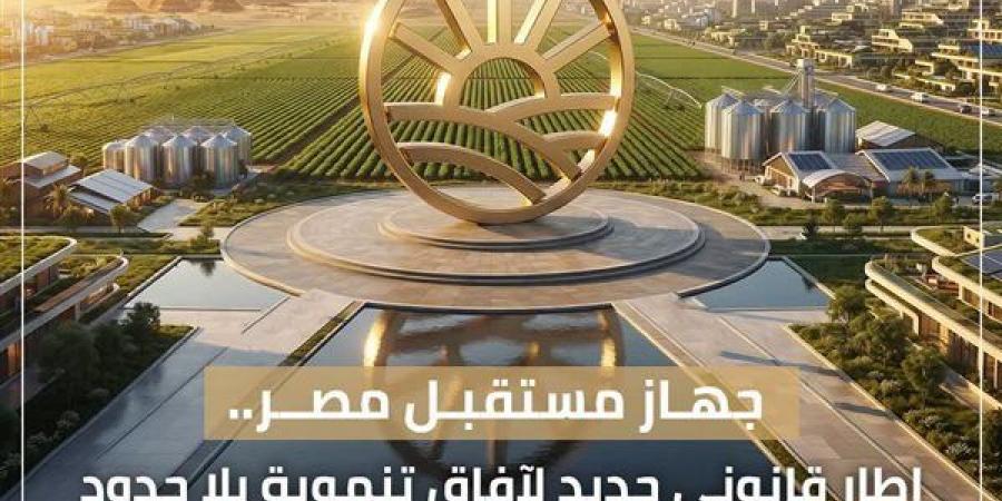استقلال إداري ومالي وفني، تفاصيل قانون إعادة تنظيم جهاز مستقبل مصر للتنمية المستدامة - النيل نيوز